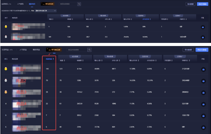 当大量短视频流量进入直播间，还需要做这一步才能快速转化？！ 