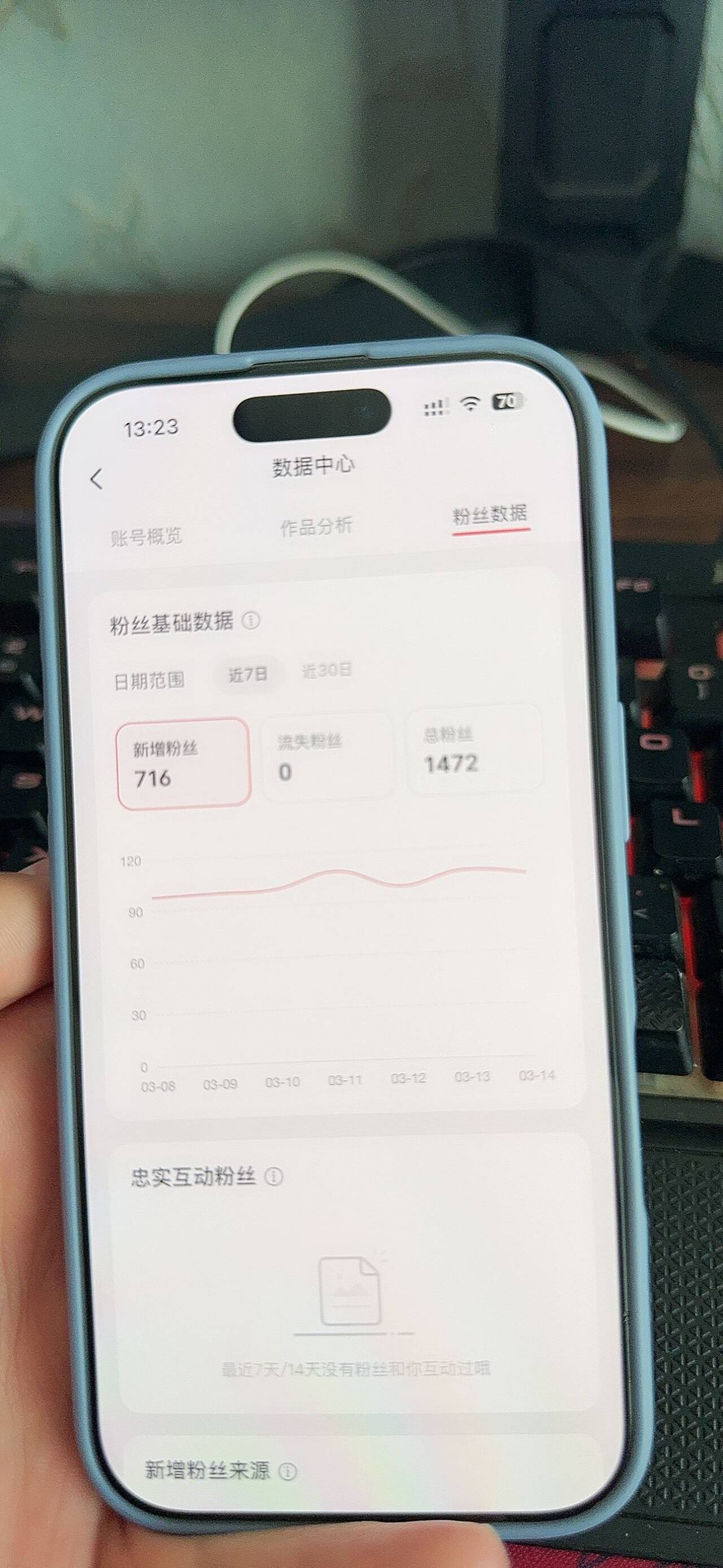 [推荐]小红书粉丝关注快速提高账号权重 
